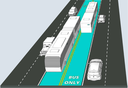 Picture showing example of dedicated bus lines