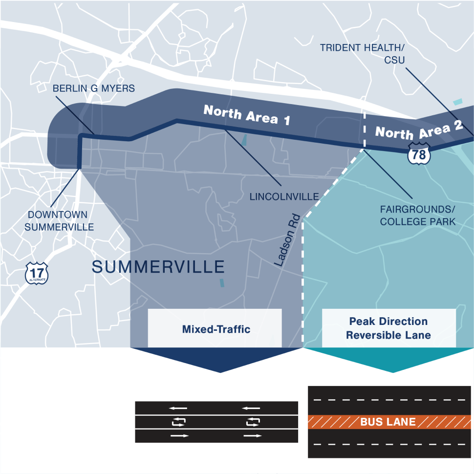 Map showing roadway design for Summerville/US 78